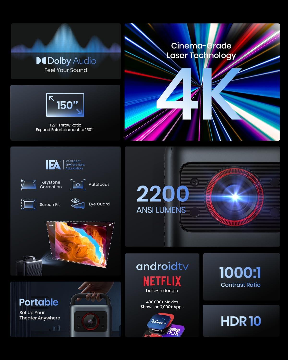 imageNEBULA Cosmos 4K SE Smart Projector Nebulamaster HighBrightness with Dolby Vision 200quot Screen 1800 ANSI Lumens HybridBeam Enhanced Image Quality GTV Portable for Gaming Home and Office UseCosmos 4k 2200 ANSI