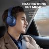Soundcore Anker Life Q20 Hybrid Active Noise Cancelling Headphones, Wireless Over Ear Bluetooth Headphones, 60H Playtime, Hi-Res Audio, Deep Bass, Foam Ear Cups, Travel, Office, USB-C Charging(Blue)