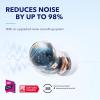 soundcore by Anker Space A40 Auto-Adjustable Active Noise Cancelling Wireless Earbuds, Reduce Noise by Up to 98%, 50H Playtime, Hi-Res Sound, Comfortable Fit, App Customization, Wireless Charge (Blue)(White)