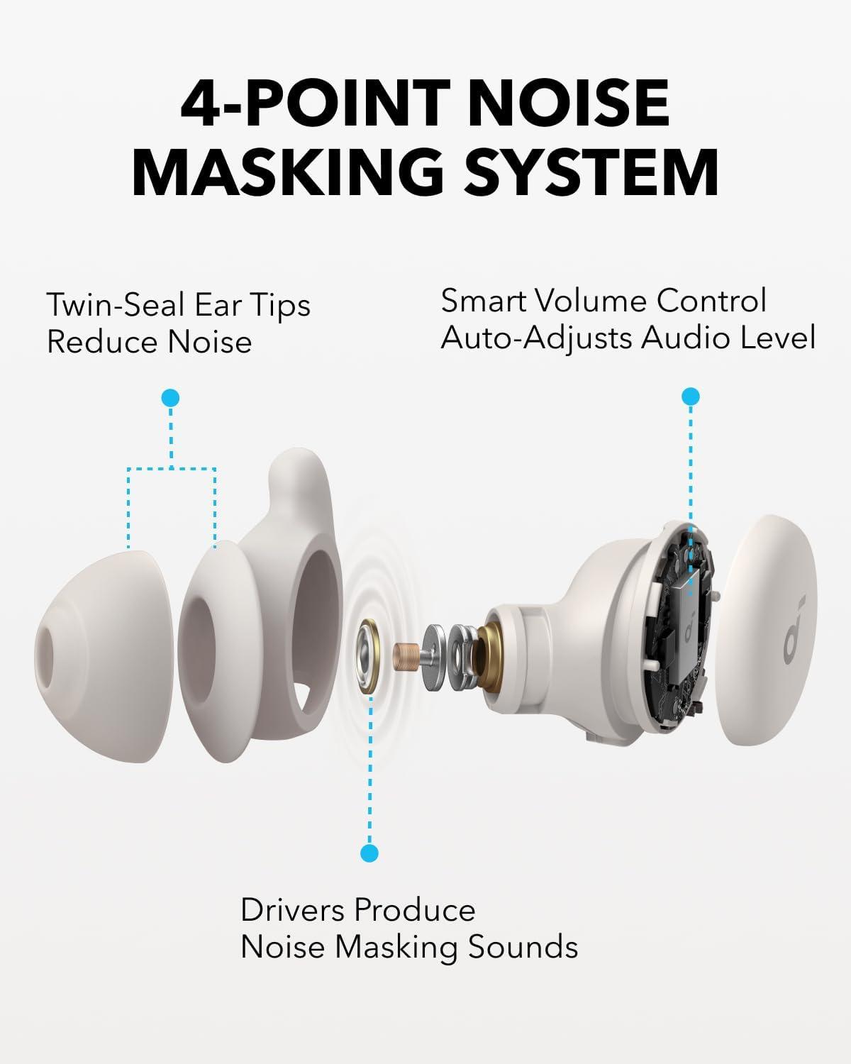 imageSoundcore Sleep A20 Earbuds by Anker Noise Blocking Comfy for Side Sleepers AI Brainwave Audio 80H Playtime Stream Content via Bluetooth 53 Sleep Monitor Personal AlarmSlumber Beige
