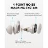Soundcore Sleep A20 Earbuds by Anker, Noise Blocking, Comfy for Side Sleepers, AI Brainwave Audio, 80H Playtime, Stream Content via Bluetooth 5.3, Sleep Monitor, Personal Alarm(Slumber Beige)