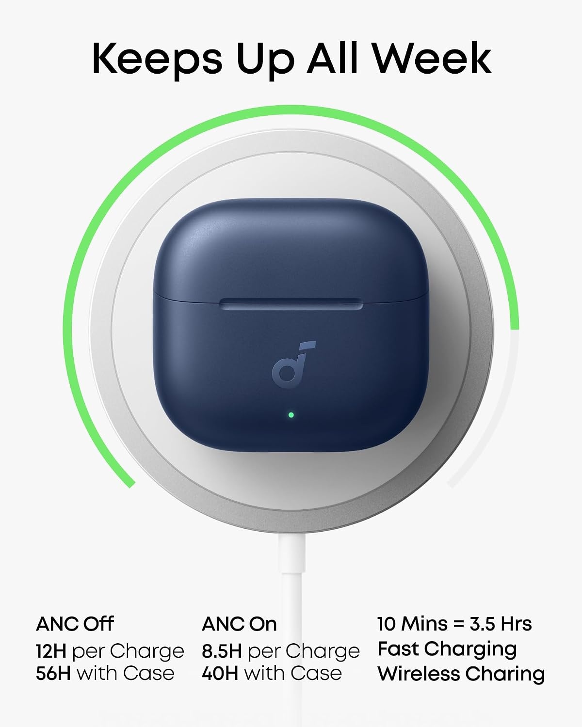 image:imageSoundcore Anker P42i Wireless Earbuds with Adaptive ANC for Daily Noise Natural Mode for Concerts amp Live Events HiRes Audio with LDAC 56H playtime AI Clear Calls Wireless Charging IP55Navy Blue