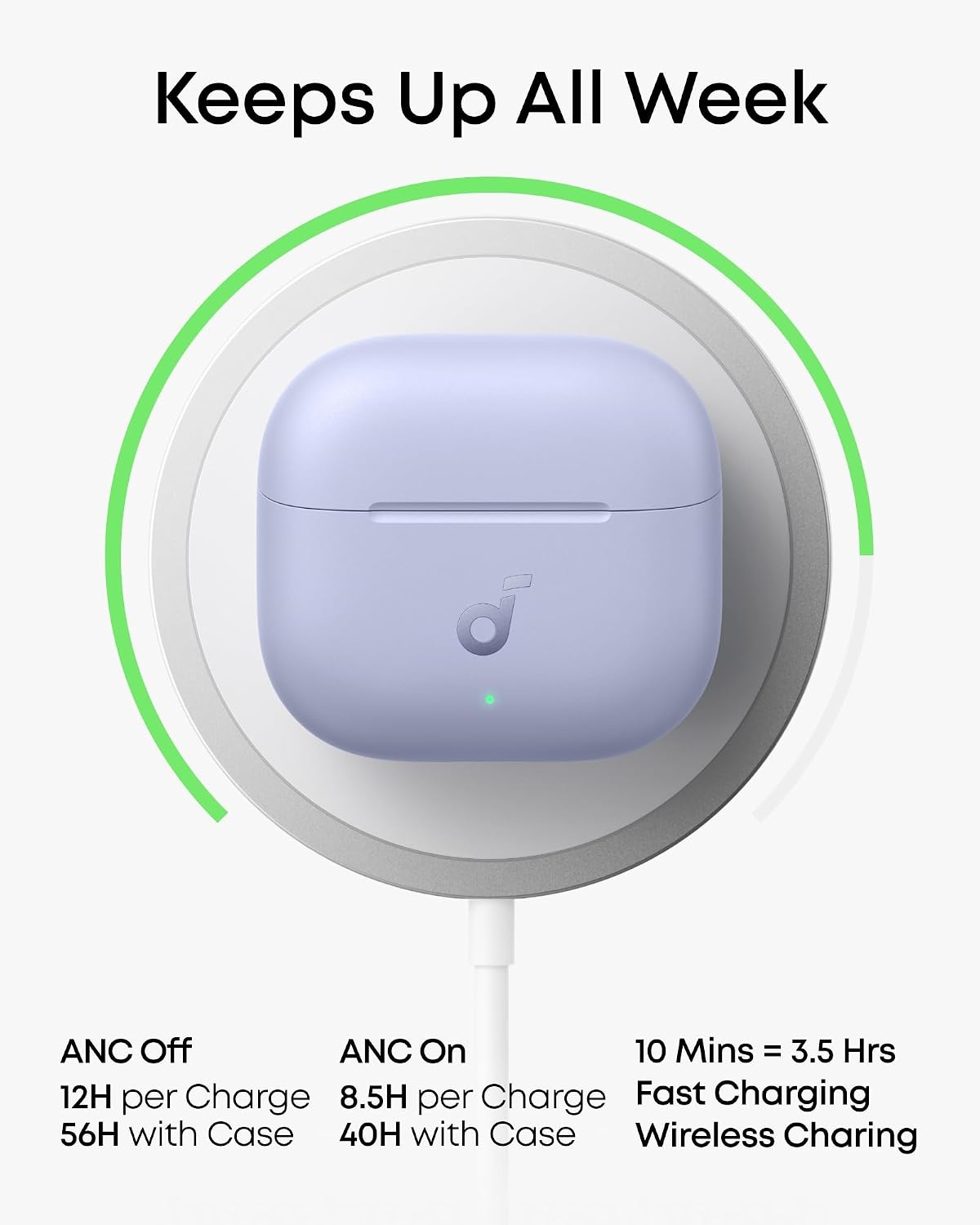 image:imageSoundcore Anker P42i Wireless Earbuds with Adaptive ANC for Daily Noise Natural Mode for Concerts amp Live Events HiRes Audio with LDAC 56H playtime AI Clear Calls Wireless Charging IP55Purple