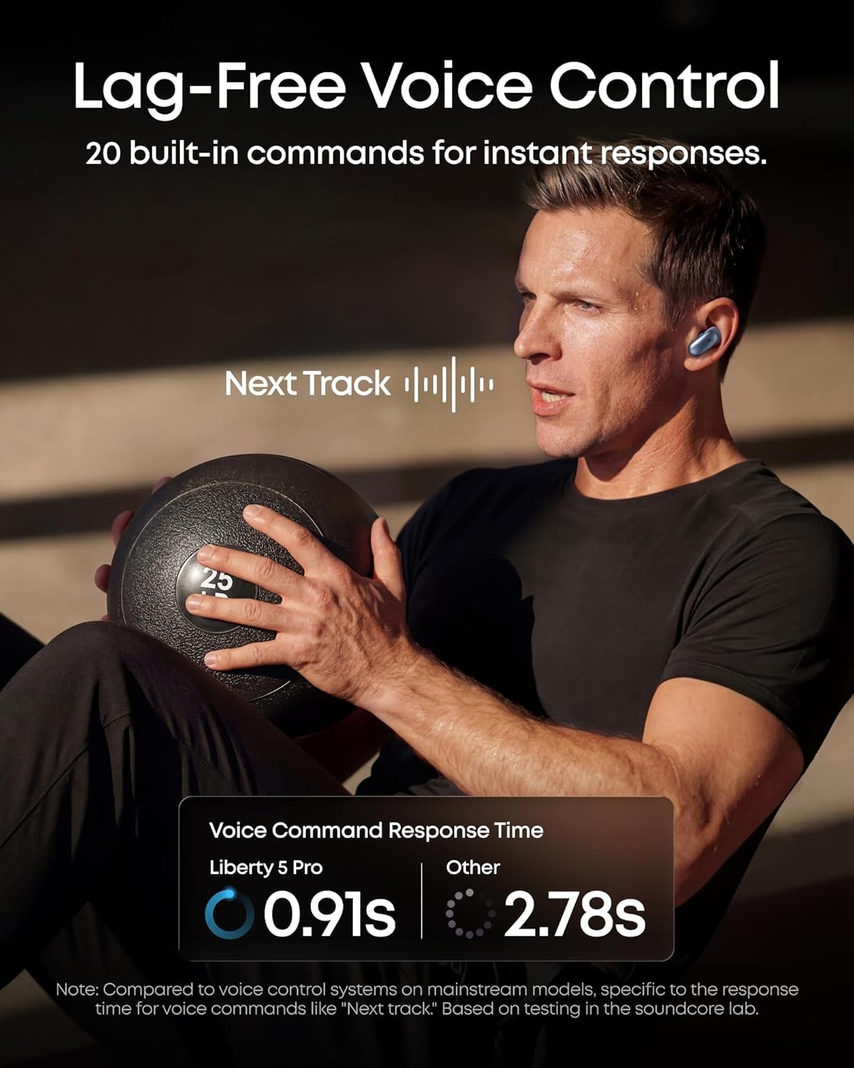 image:imageSoundcore Liberty 5 ProGuinness World RecordsCertified Call QualityAnker Thus AI ChipActive Noise Cancelling Wireless EarbudsCrystalClear Calls for CommuteNoisy EnvironmentsPearl Blue