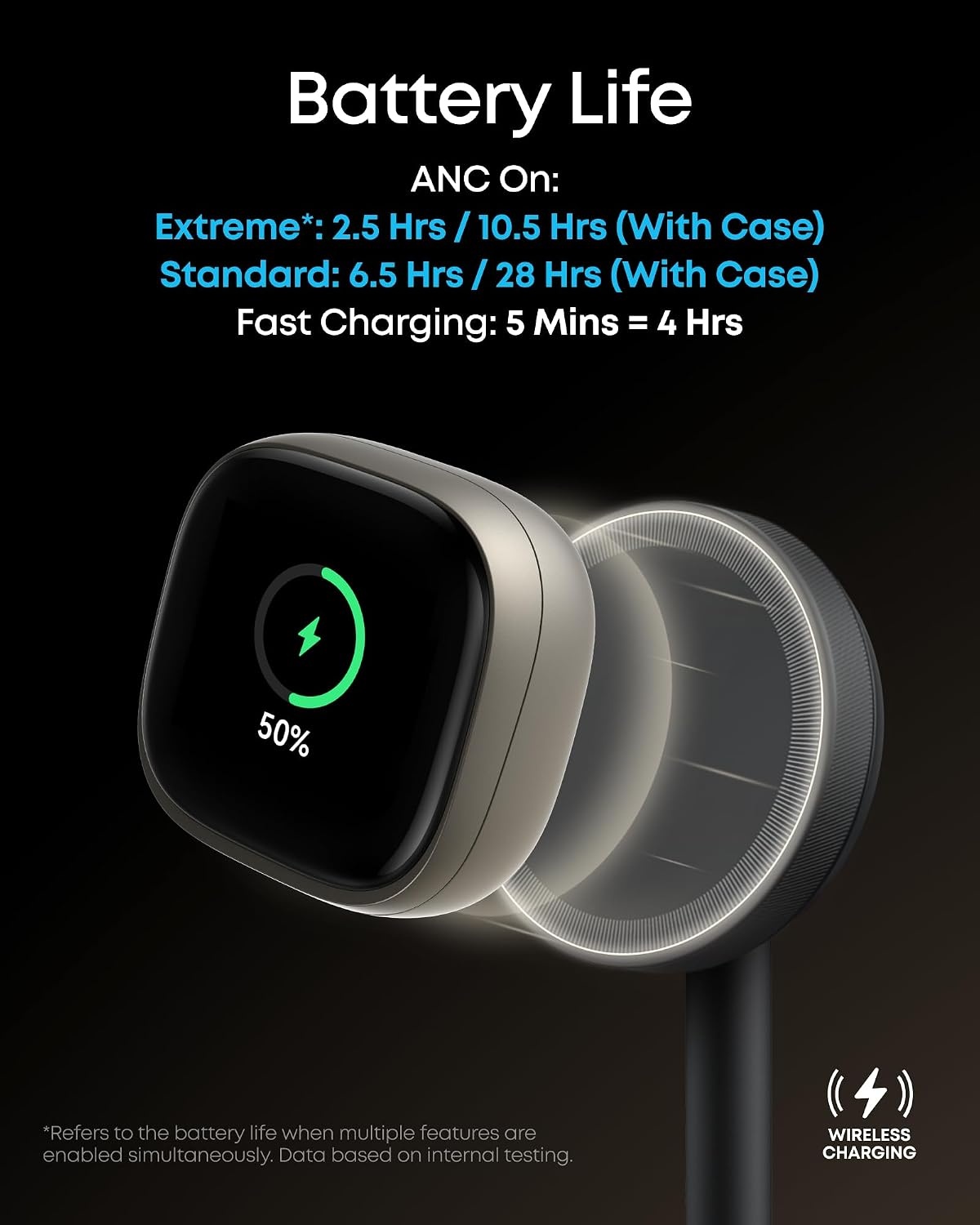 image:imageSoundcore Liberty 5 ProGuinness World RecordsCertified Call QualityAnker Thus AI ChipActive Noise Cancelling Wireless EarbudsCrystalClear Calls for CommuteNoisy EnvironmentsTitanium Gold