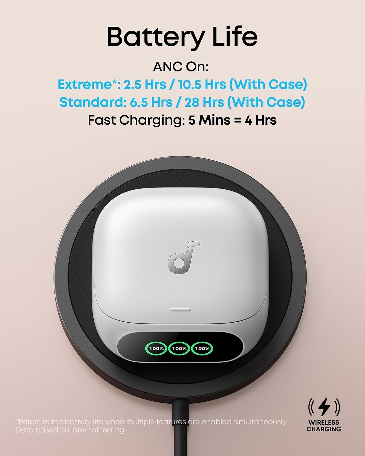 image:imageSoundcore Liberty 5 ProGuinness World RecordsCertified Call QualityAnker Thus AI ChipActive Noise Cancelling Wireless EarbudsCrystalClear Calls for CommuteNoisy EnvironmentsPearl White