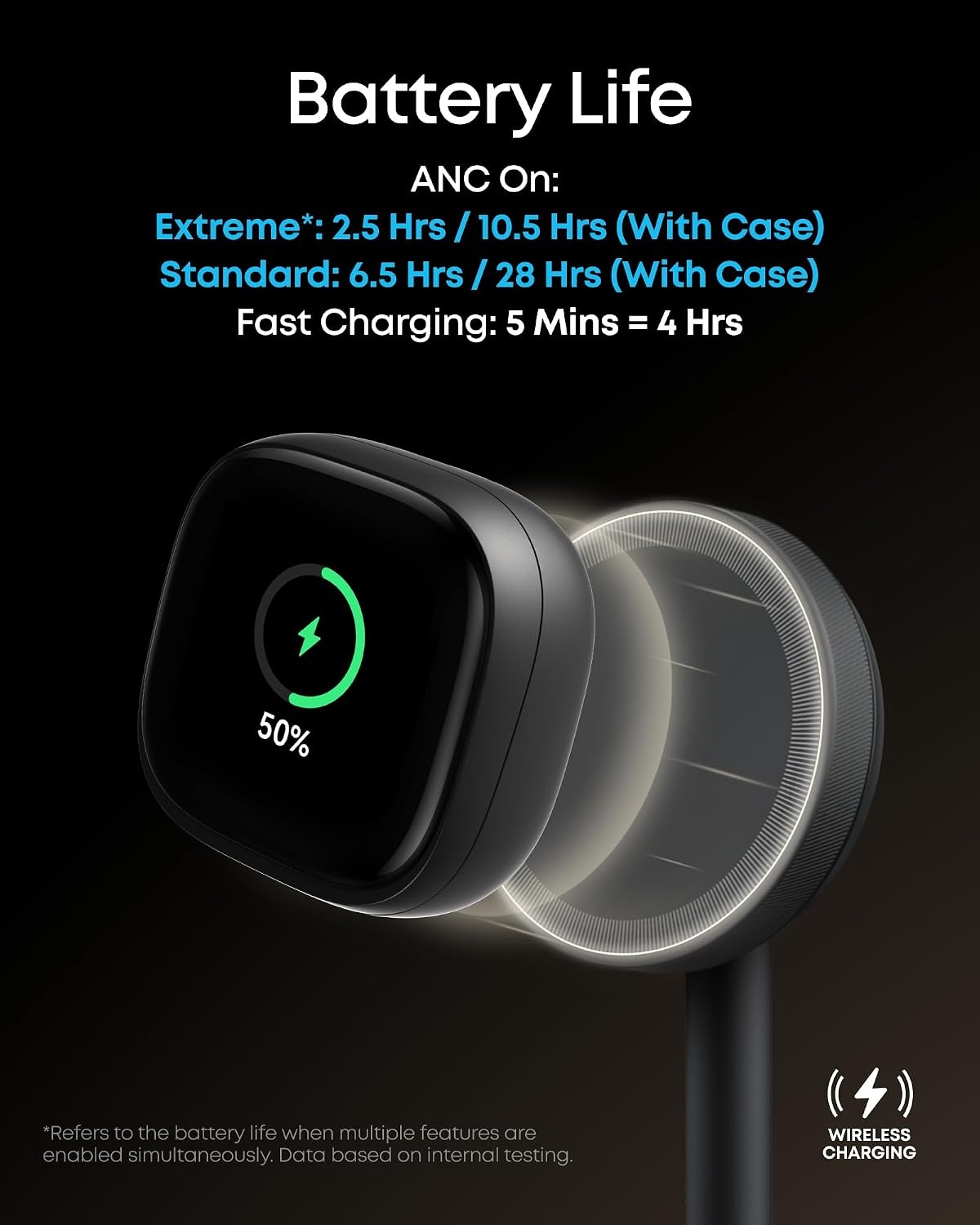 image:imageSoundcore Liberty 5 ProGuinness World RecordsCertified Call QualityAnker Thus AI ChipActive Noise Cancelling Wireless EarbudsCrystalClear Calls for CommuteNoisy EnvironmentsMidnight Black