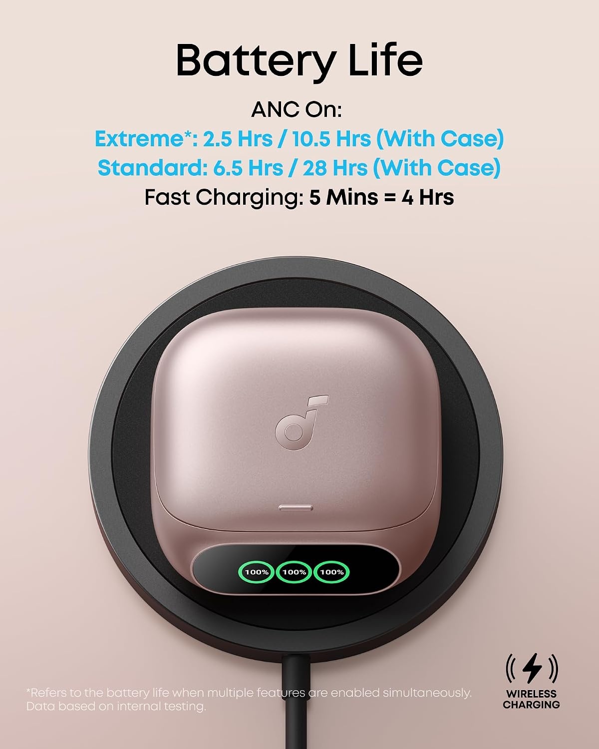 image:imageSoundcore Liberty 5 ProGuinness World RecordsCertified Call QualityAnker Thus AI ChipActive Noise Cancelling Wireless EarbudsCrystalClear Calls for CommuteNoisy EnvironmentsRose Gold