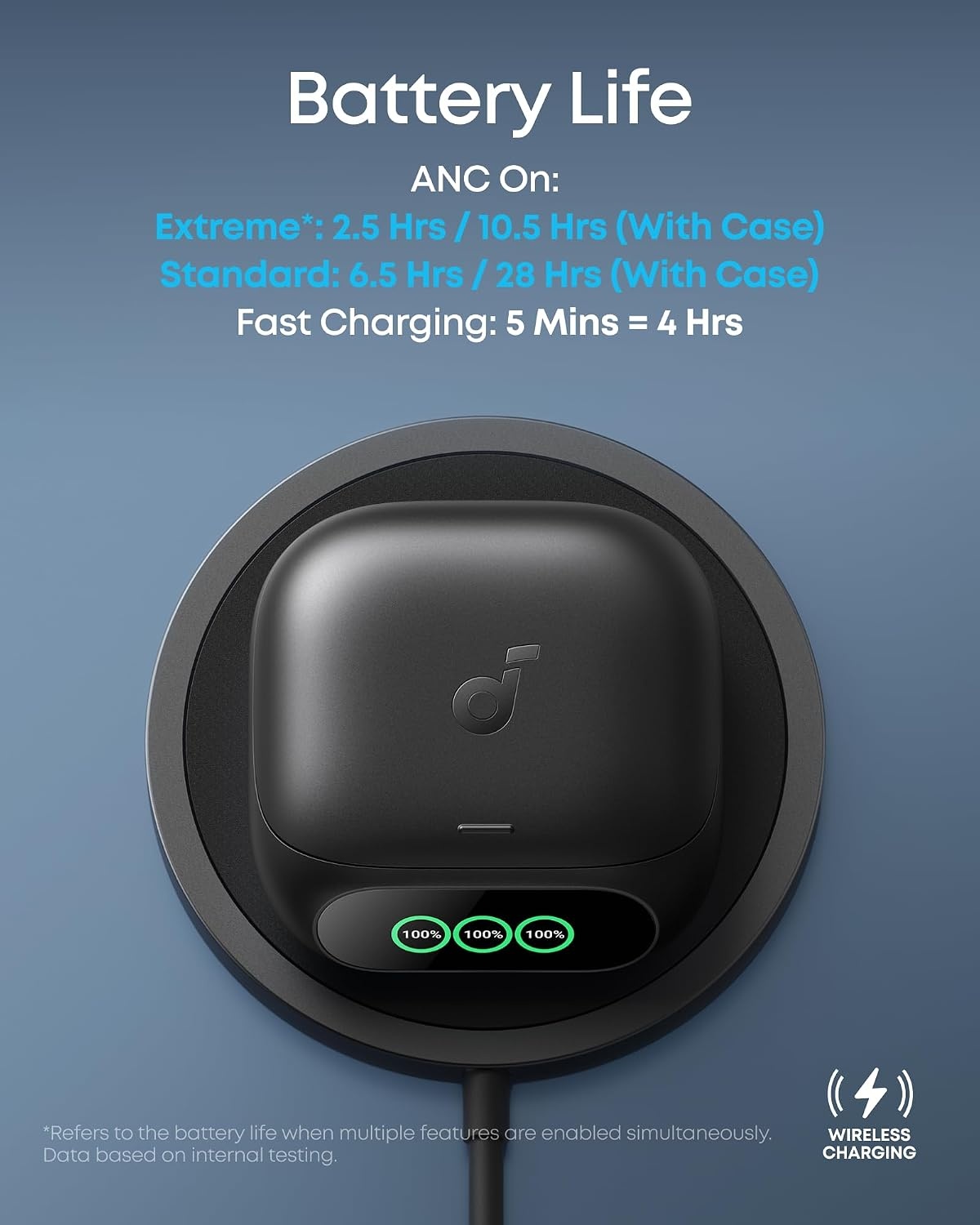 image:imageSoundcore Liberty 5 ProGuinness World RecordsCertified Call QualityAnker Thus AI ChipActive Noise Cancelling Wireless EarbudsCrystalClear Calls for CommuteNoisy EnvironmentsMidnight Black