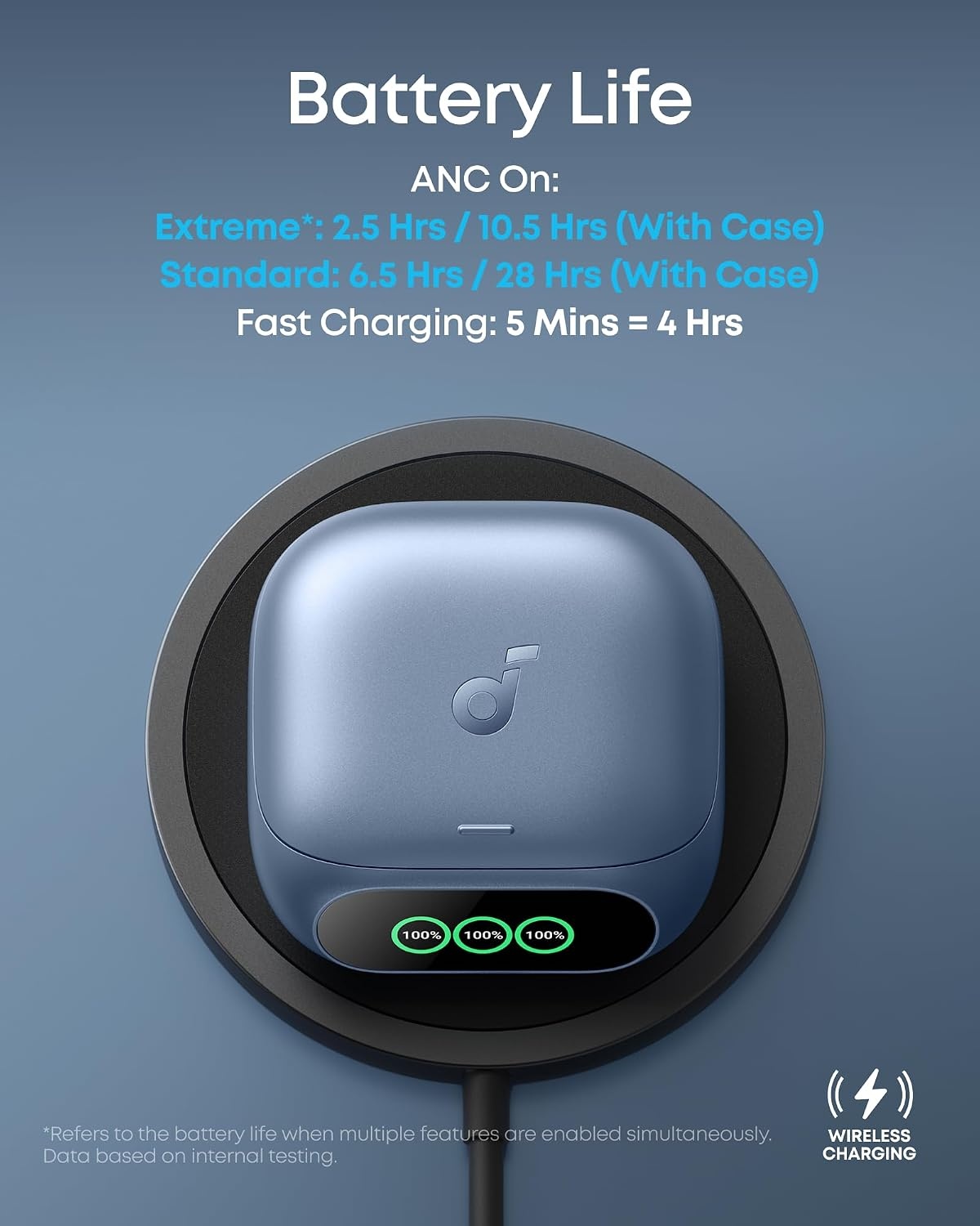 image:imageSoundcore Liberty 5 ProGuinness World RecordsCertified Call QualityAnker Thus AI ChipActive Noise Cancelling Wireless EarbudsCrystalClear Calls for CommuteNoisy EnvironmentsPearl Blue