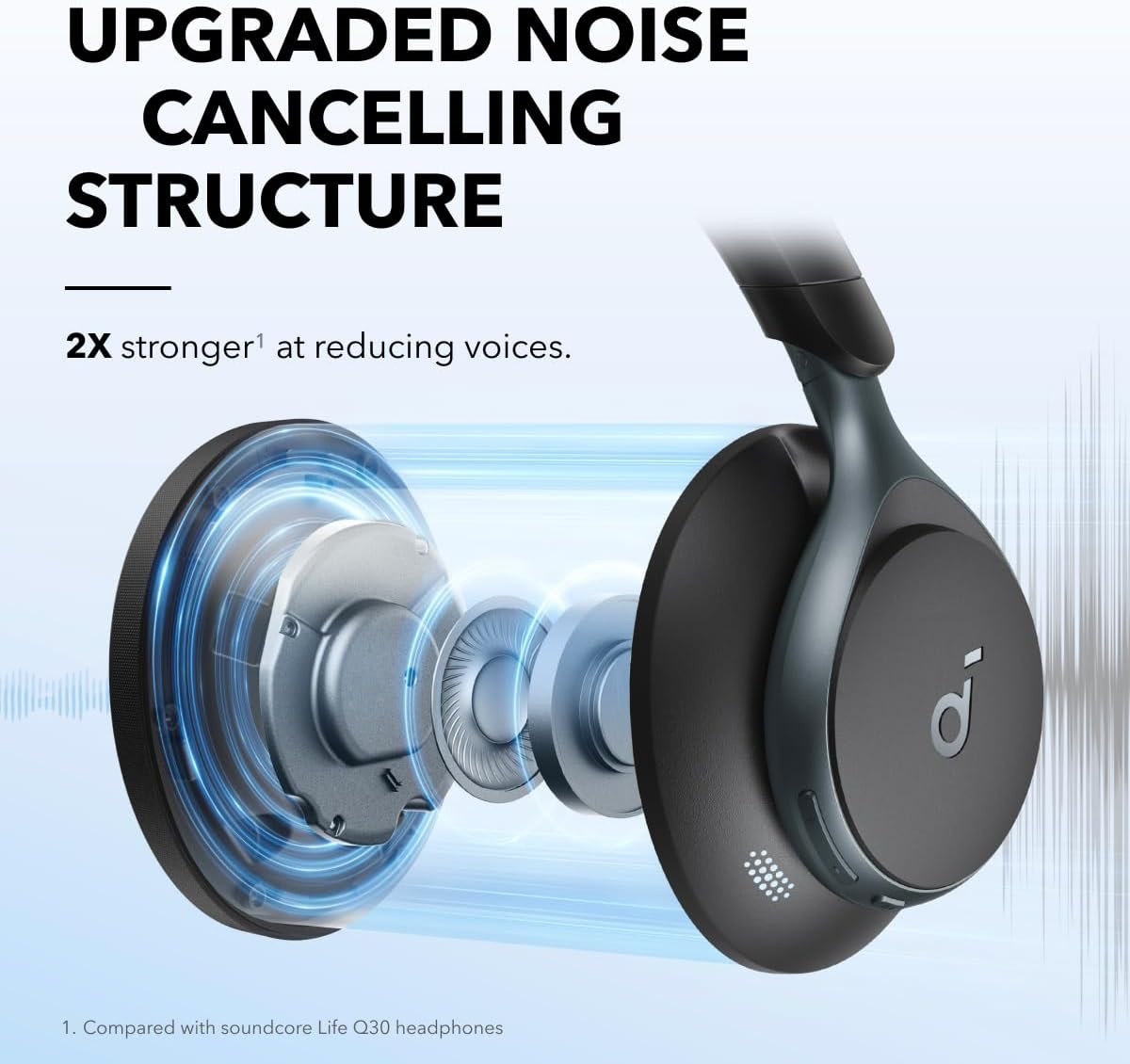 image:imageSoundcore by Anker Space One Active Noise Cancelling Headphones with Headphones Case 2X Stronger Voice Reduction 40H ANC Playtime App Control LDAC HiRes Wireless Audio