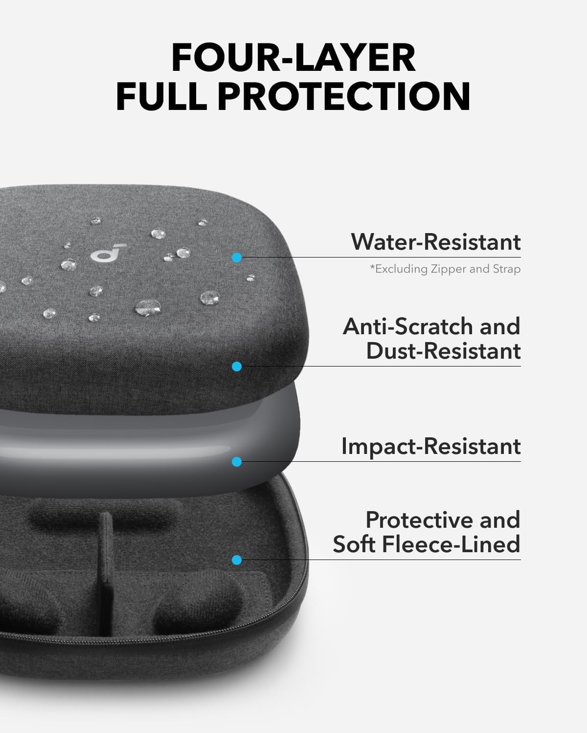 image:imageSoundcore by Anker Space One Active Noise Cancelling Headphones with Headphones Case 2X Stronger Voice Reduction 40H ANC Playtime App Control LDAC HiRes Wireless Audio